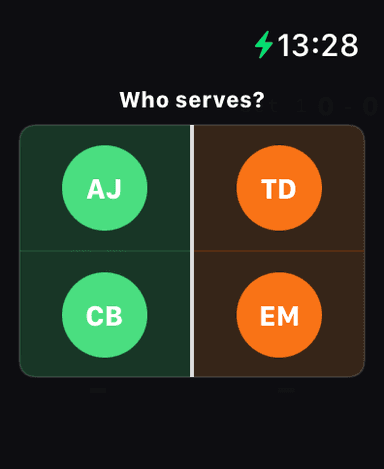 Serve-sporing