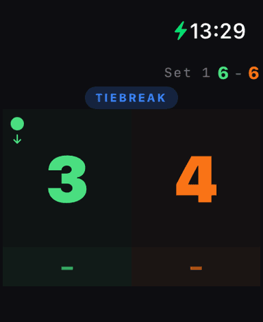 Tiebreak-registrering
